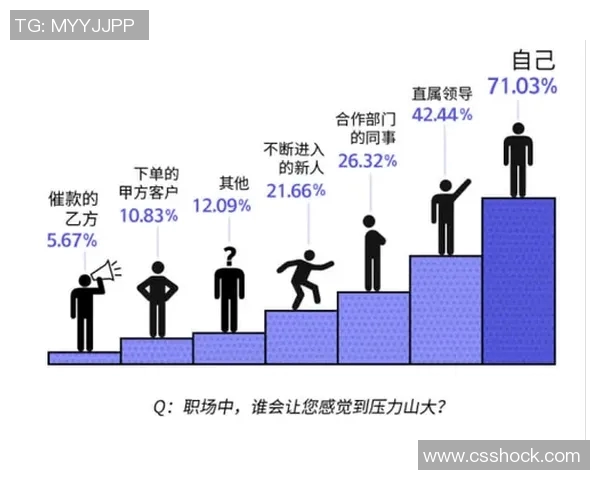 运动员英语能力提升对职业发展的积极影响及其实现路径探讨
