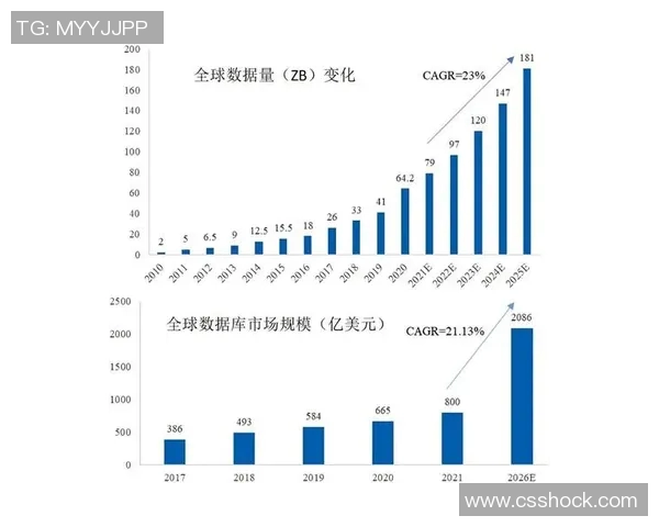 武汉篮球队意识表现的数据分析与战术优化研究