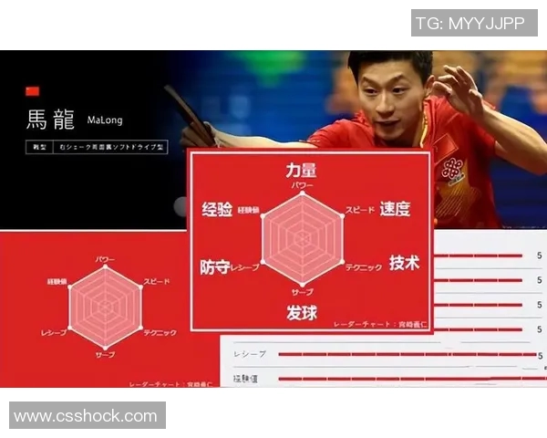 成都乒乓球队个人能力提升之路探索与实践分享