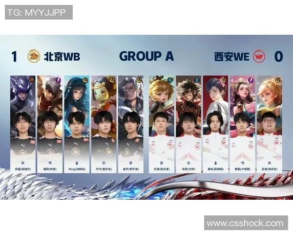 王者荣耀深度解析：探寻WE战队的游戏节奏与战略布局