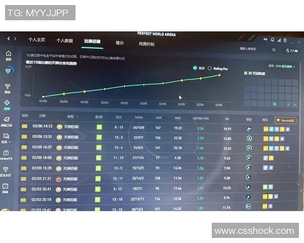 科学CSGO比赛经验提升的有效训练方法与技巧分享